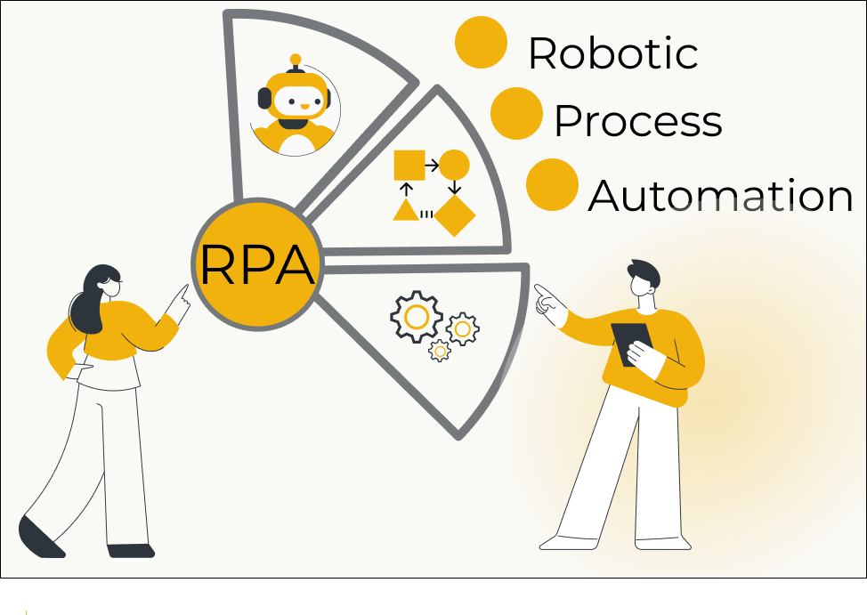 Что такое RPA